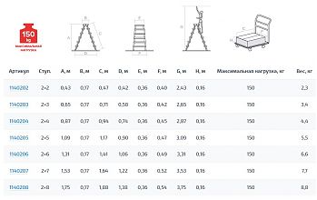 Стремянка двухсторонняя стальная с алюминиевыми ступенями NV1140.5